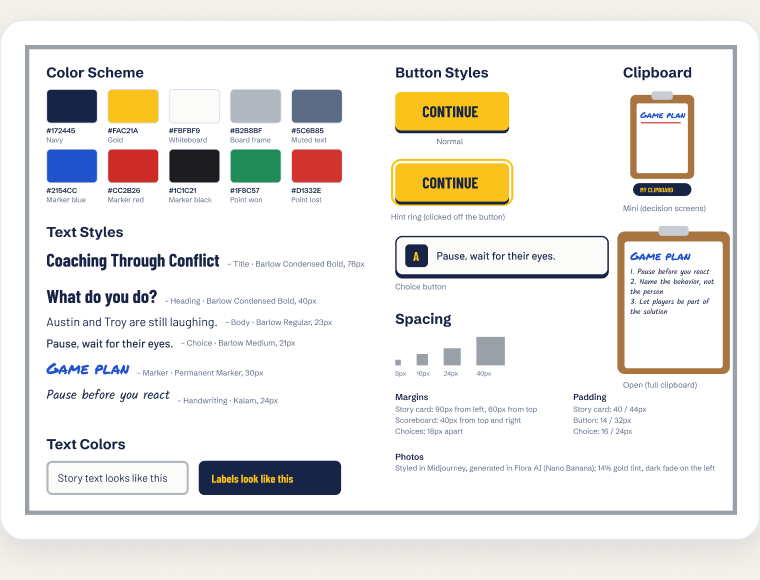 Style guide with colors, text styles, buttons, spacing and the clipboard